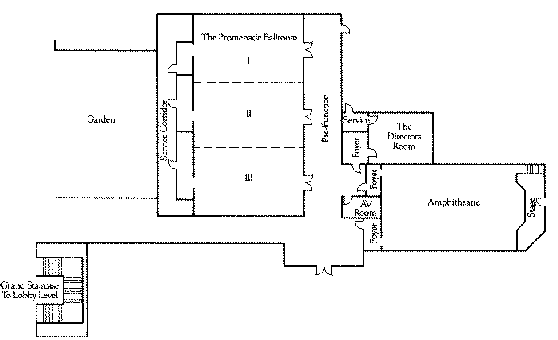 Layout of the conference
center